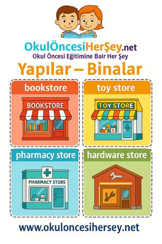 Çocuklar İçin  İngilizce Yapılar-Binalar Flashkart  
