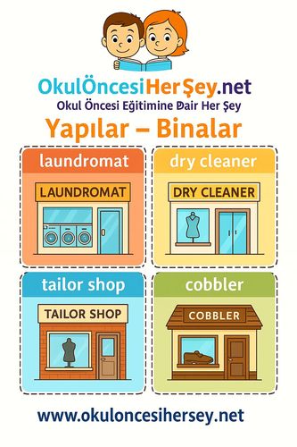 Çocuklar İçin  İngilizce Yapılar-Binalar Flashkart  