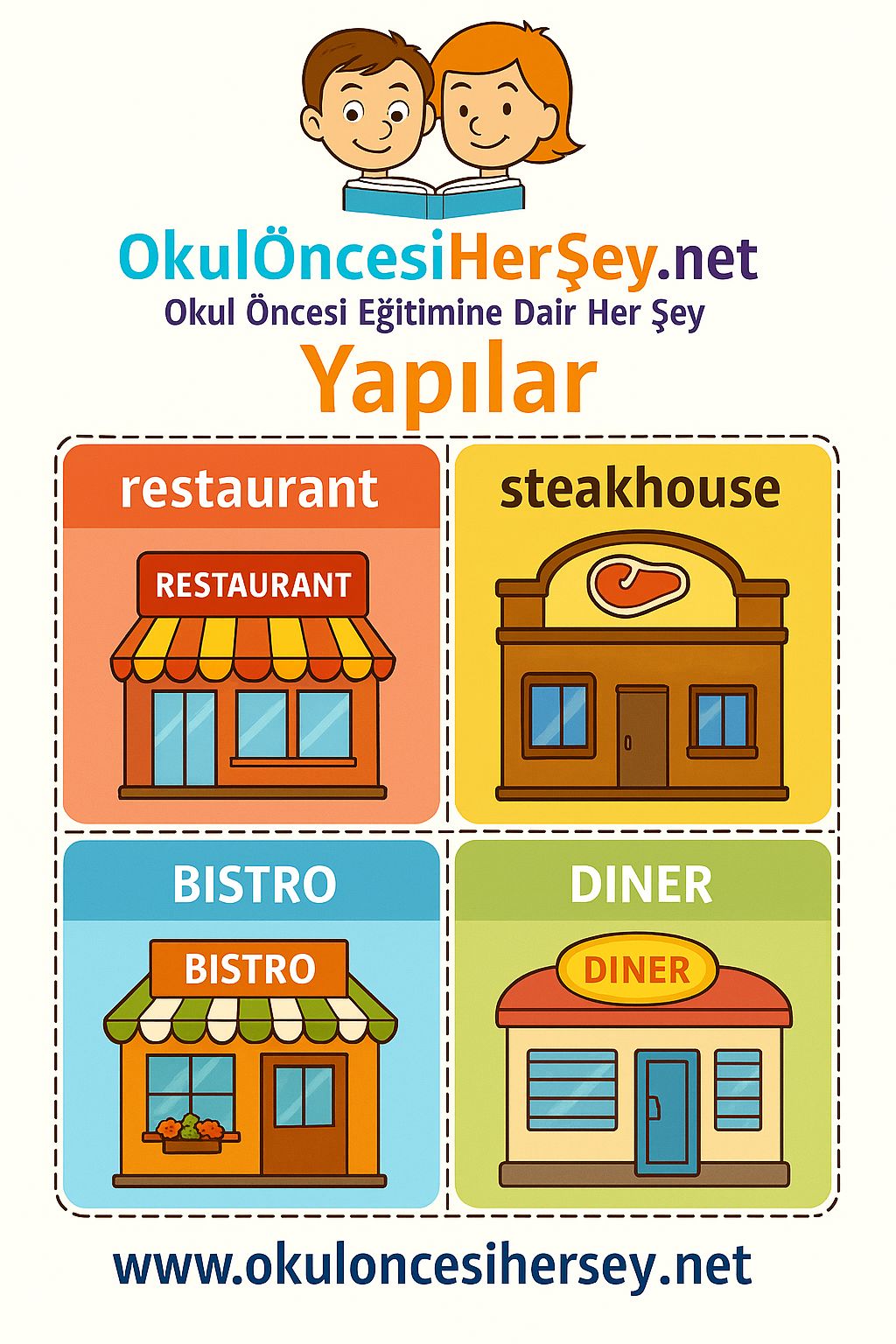 İngilizce Yapılar-Binalar Flashkart