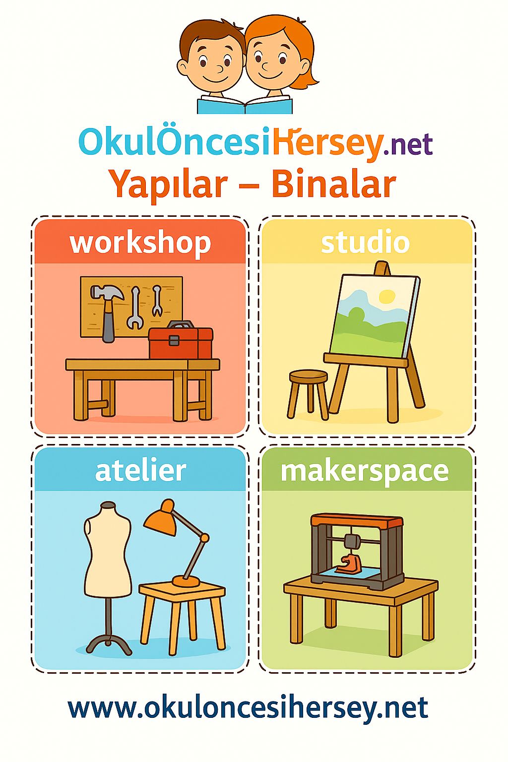 İngilizce Yapılar-Binalar Flashkart