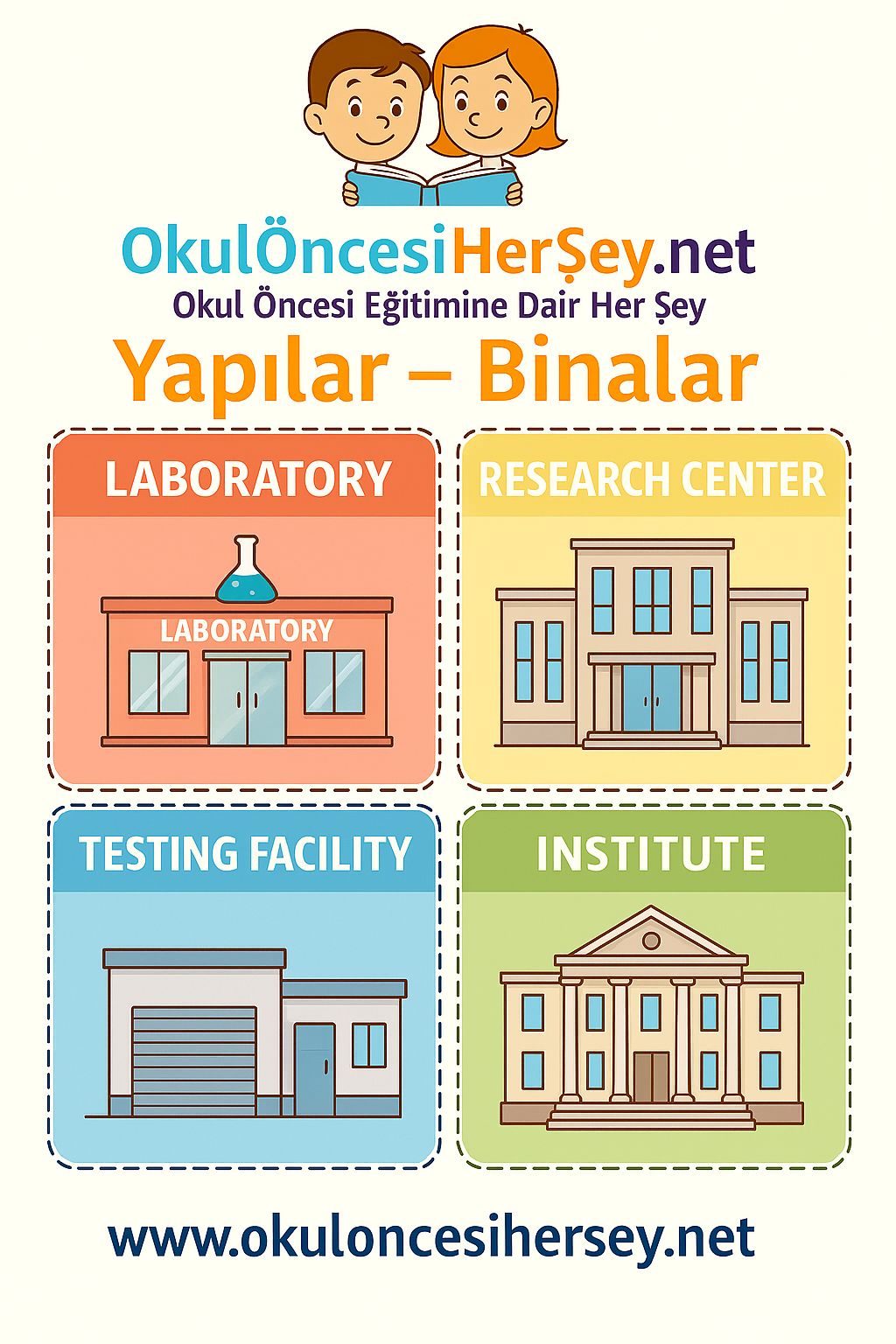 İngilizce Yapılar-Binalar Flashkart