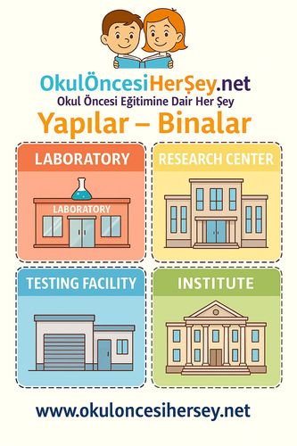 Çocuklar İçin  İngilizce Yapılar-Binalar Flashkart  