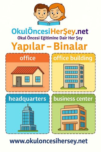Çocuklar İçin  İngilizce Yapılar-Binalar Flashkart  