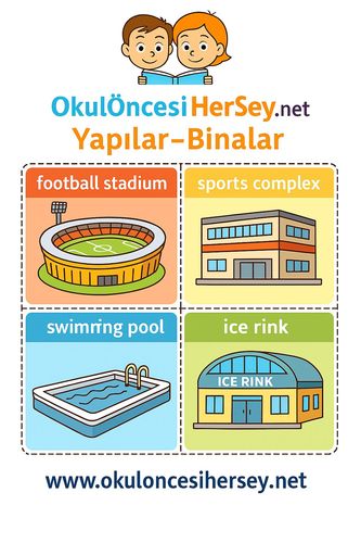 Çocuklar İçin  İngilizce Yapılar-Binalar Flashkart  