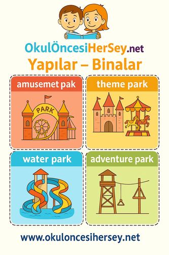 Çocuklar İçin  İngilizce Yapılar-Binalar Flashkart  