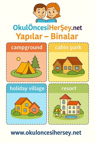 Çocuklar İçin  İngilizce Yapılar-Binalar Flashkart  