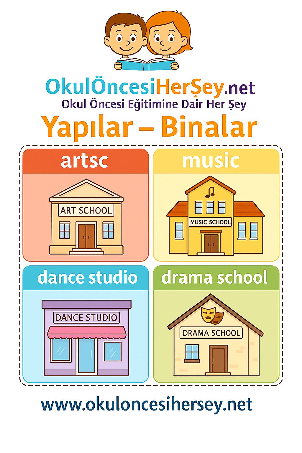 İngilizce Yapılar-Binalar Flashkart