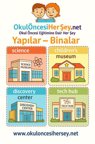 Çocuklar İçin  İngilizce Yapılar-Binalar Flashkart  