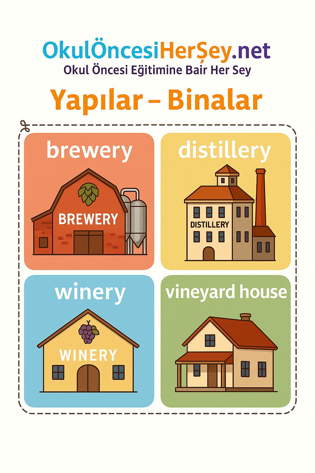 İngilizce Yapılar-Binalar Flashkart