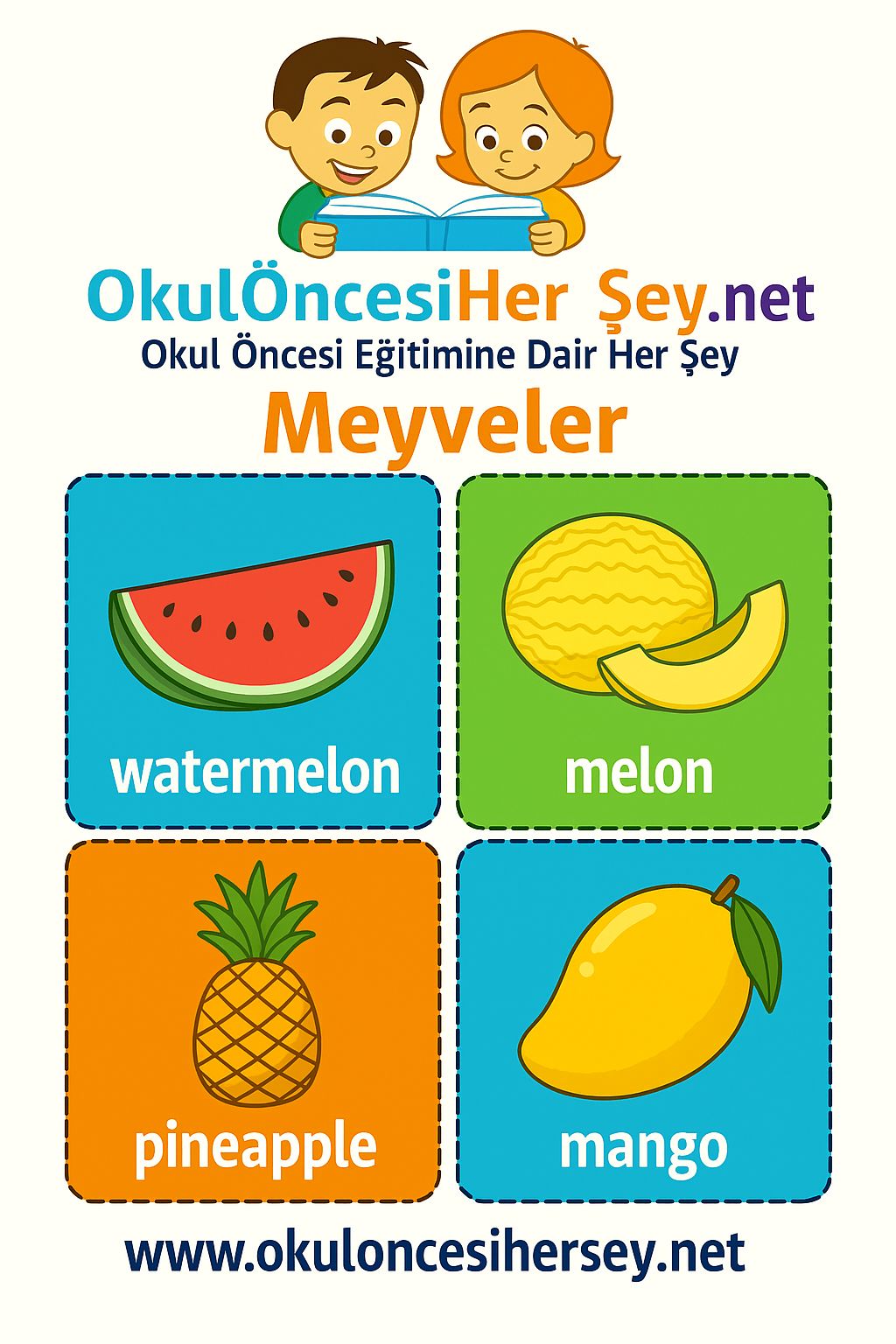 İngilizce Yiyecek-İçecek Flashkart