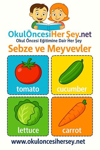 Çocuklar İçin  İngilizce Yiyecek-İçecek Flashkart  