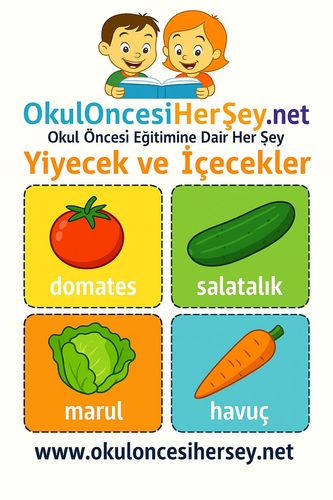 Çocuklar İçin  İngilizce Yiyecek-İçecek Flashkart  