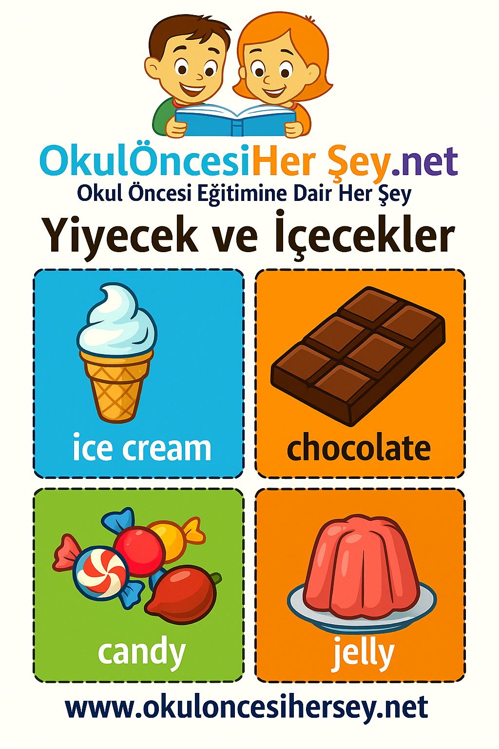 İngilizce Yiyecek-İçecek Flashkart