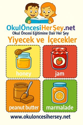 Çocuklar İçin  İngilizce Yiyecek-İçecek Flashkart  