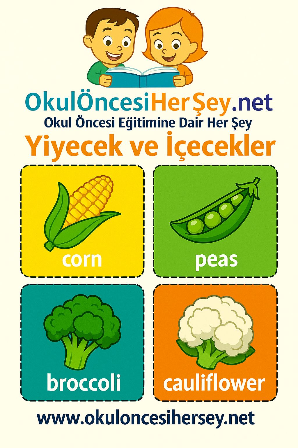 İngilizce Yiyecek-İçecek Flashkart