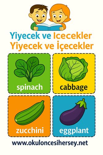 Çocuklar İçin  İngilizce Yiyecek-İçecek Flashkart  