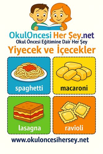 Çocuklar İçin  İngilizce Yiyecek-İçecek Flashkart  