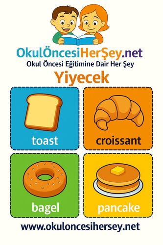 Çocuklar İçin  İngilizce Yiyecek-İçecek Flashkart  