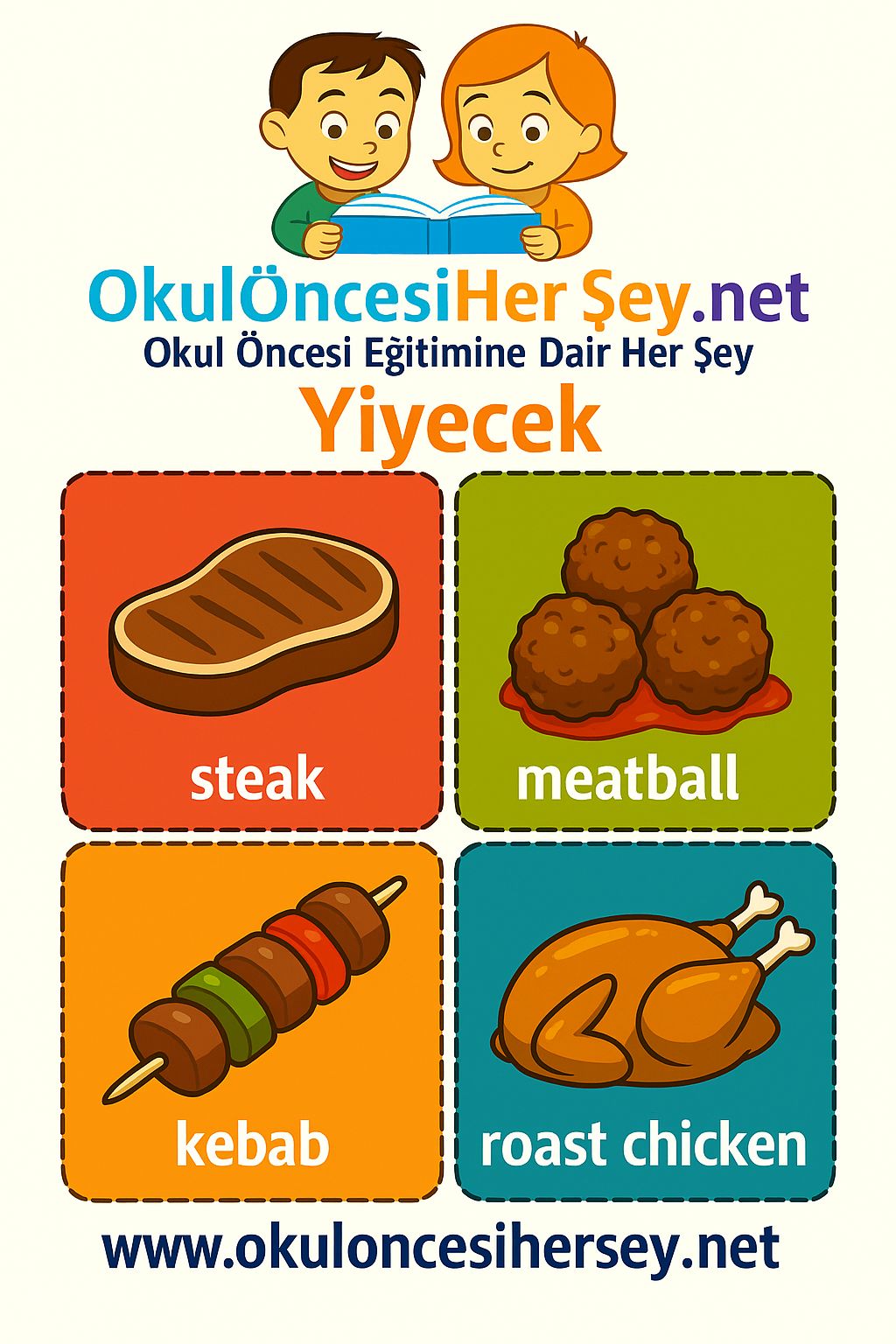 İngilizce Yiyecek-İçecek Flashkart