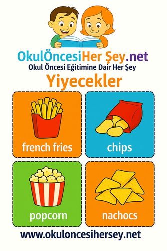 Çocuklar İçin  İngilizce Yiyecek-İçecek Flashkart  