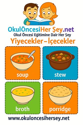 Çocuklar İçin  İngilizce Yiyecek-İçecek Flashkart  