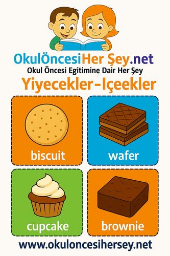 Çocuklar İçin  İngilizce Yiyecek-İçecek Flashkart  