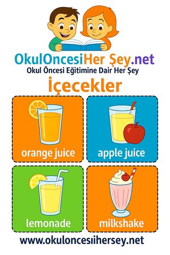 Çocuklar İçin  İngilizce Yiyecek-İçecek Flashkart  