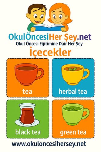 Çocuklar İçin  İngilizce Yiyecek-İçecek Flashkart  