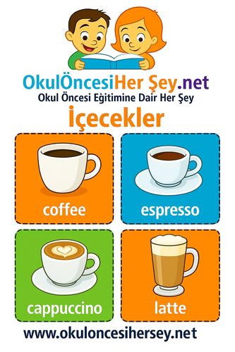 Çocuklar İçin  İngilizce Yiyecek-İçecek Flashkart  