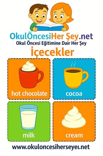 Çocuklar İçin  İngilizce Yiyecek-İçecek Flashkart  