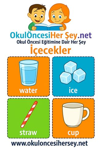 Çocuklar İçin  İngilizce Yiyecek-İçecek Flashkart  