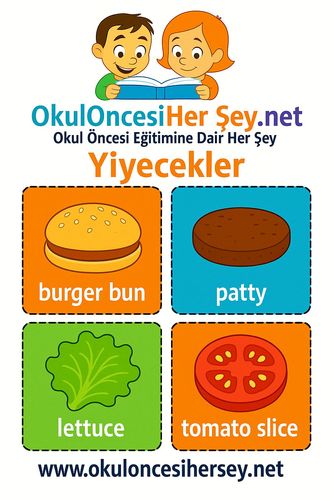 Çocuklar İçin  İngilizce Yiyecek-İçecek Flashkart  
