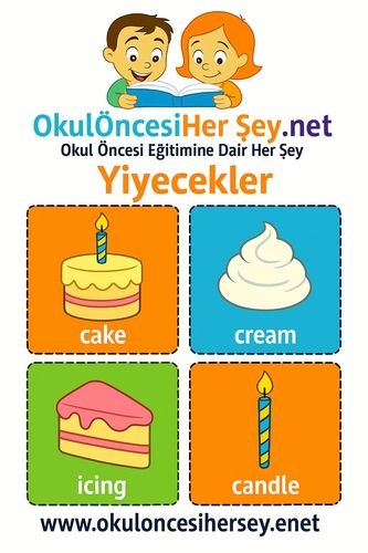 Çocuklar İçin  İngilizce Yiyecek-İçecek Flashkart  