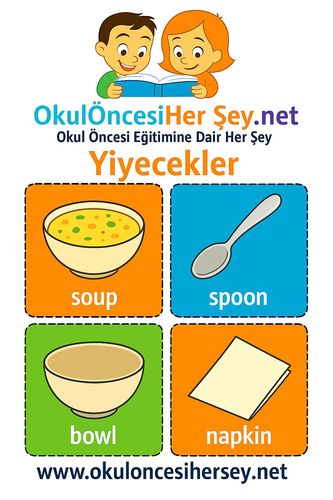 Çocuklar İçin  İngilizce Yiyecek-İçecek Flashkart  