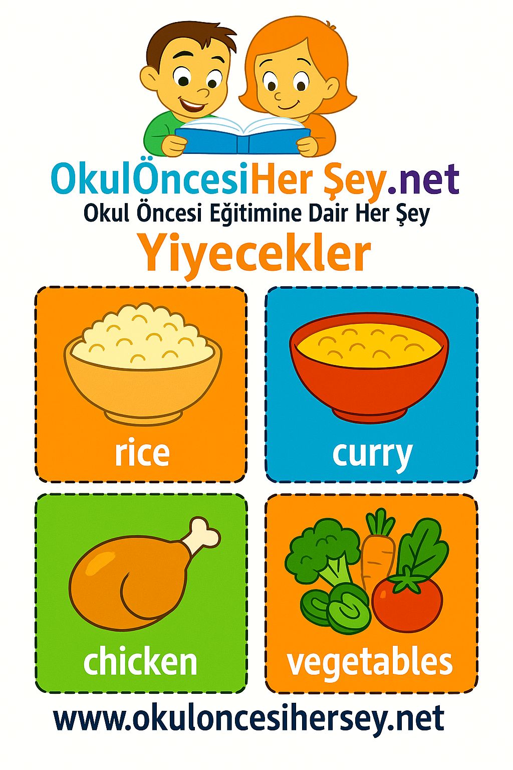 İngilizce Yiyecek-İçecek Flashkart