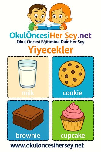 Çocuklar İçin  İngilizce Yiyecek-İçecek Flashkart  