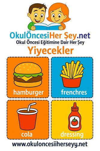 Çocuklar İçin  İngilizce Yiyecek-İçecek Flashkart  