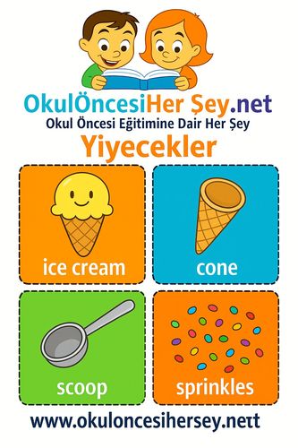 Çocuklar İçin  İngilizce Yiyecek-İçecek Flashkart  