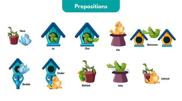 Çocuklar İçin   Prepozition  