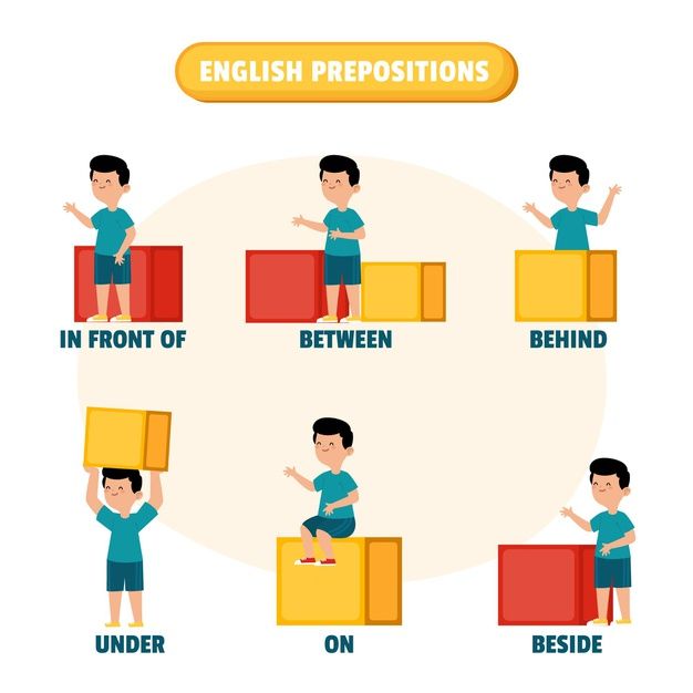 Çocuklar İçin   Prepozition  