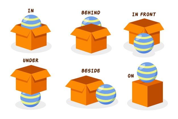 Çocuklar İçin   Prepozition  