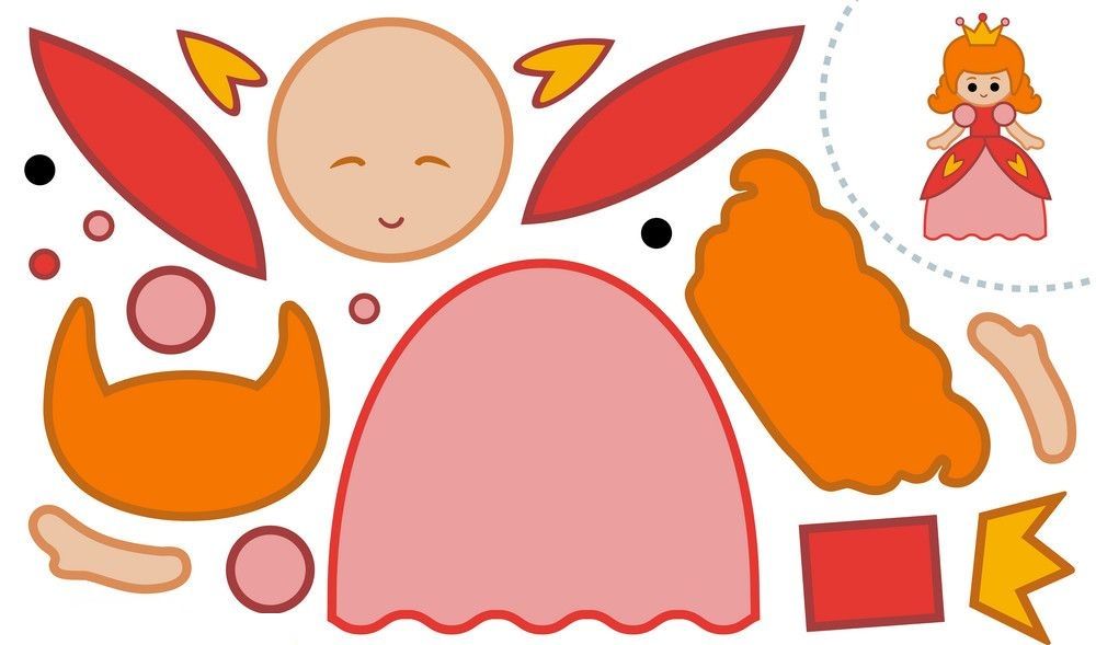 Kes Yapıştır Çalışmaları