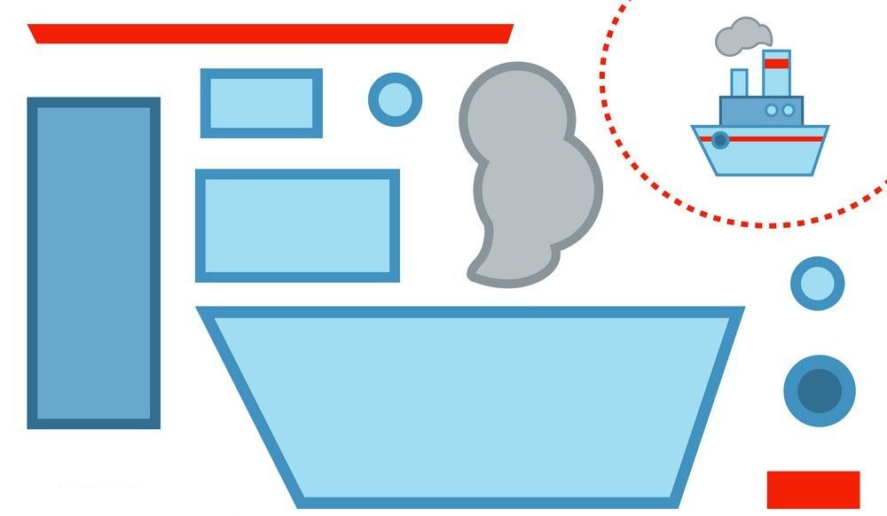 Kes Yapıştır Çalışmaları