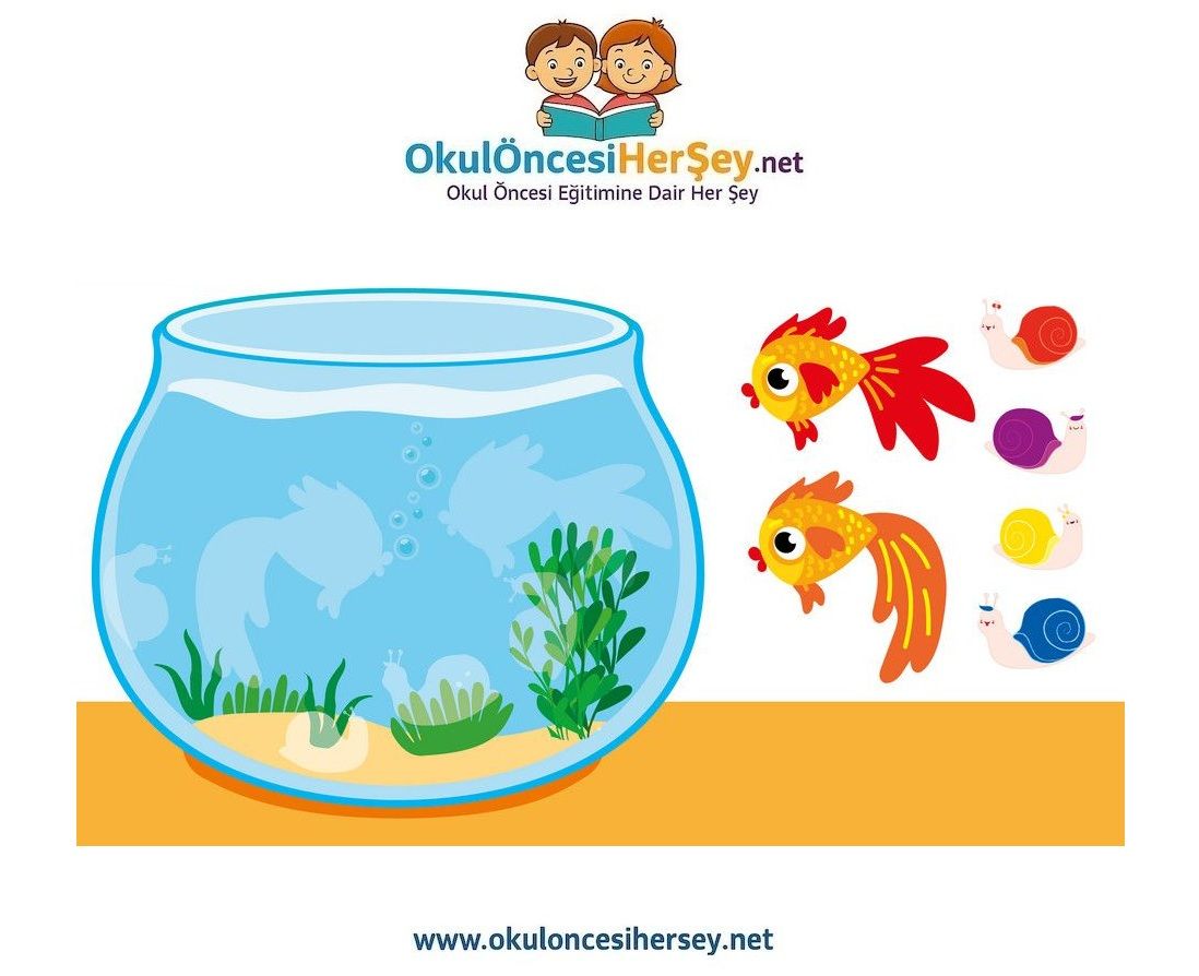 Kes Yapıştır Çalışmaları