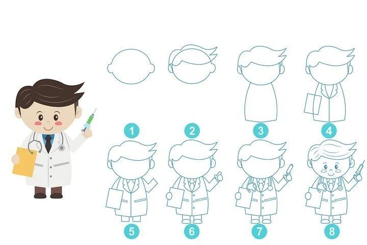 Resim Çizme Çalışmaları