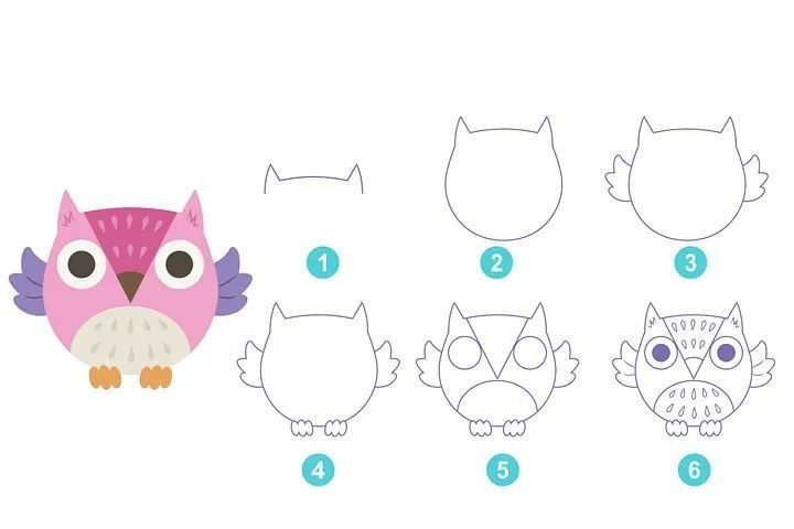 Resim Çizme Çalışmaları