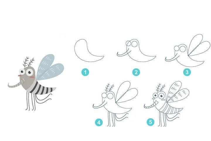 Resim Çizme Çalışmaları