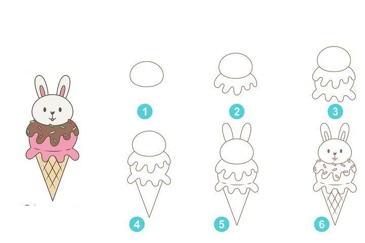 Resim Çizme Çalışmaları