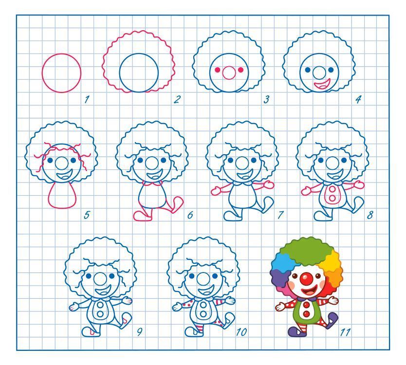 Resim Çizme Çalışmaları