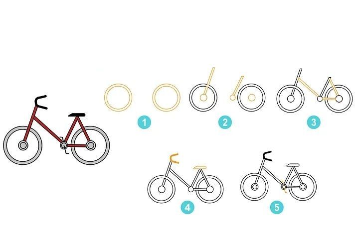 Resim Çizme Çalışmaları